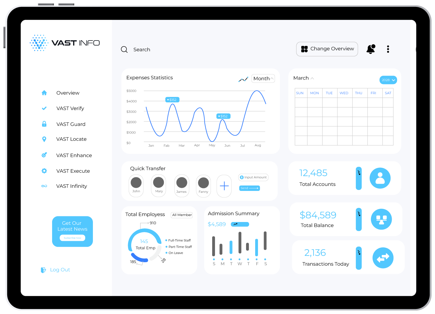 VASTInfo-Home-InfotoAction-1386×1000-v2 VASTInfo-Home-InfotoAction