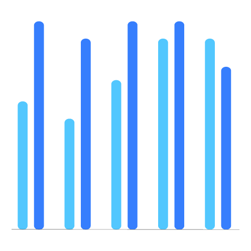 Industries-Insurance-Graph3 Industries-Insurance-Graph
