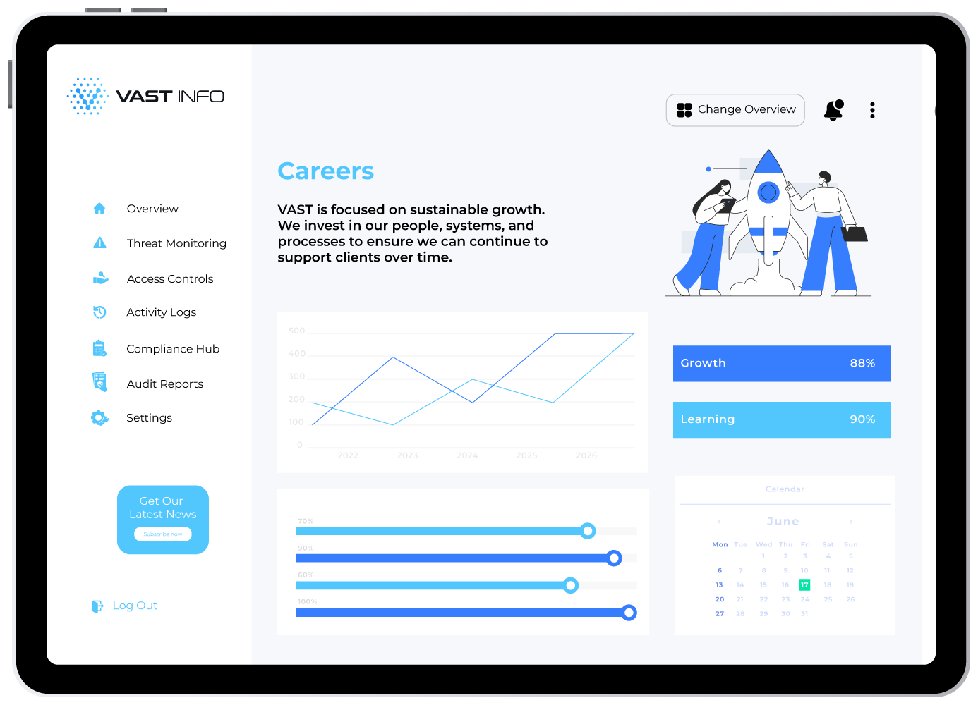 VASTInfo-Tab-Graphics-Careers-1386×1000-v2 VASTInfo-Tab-Graphics-Careers