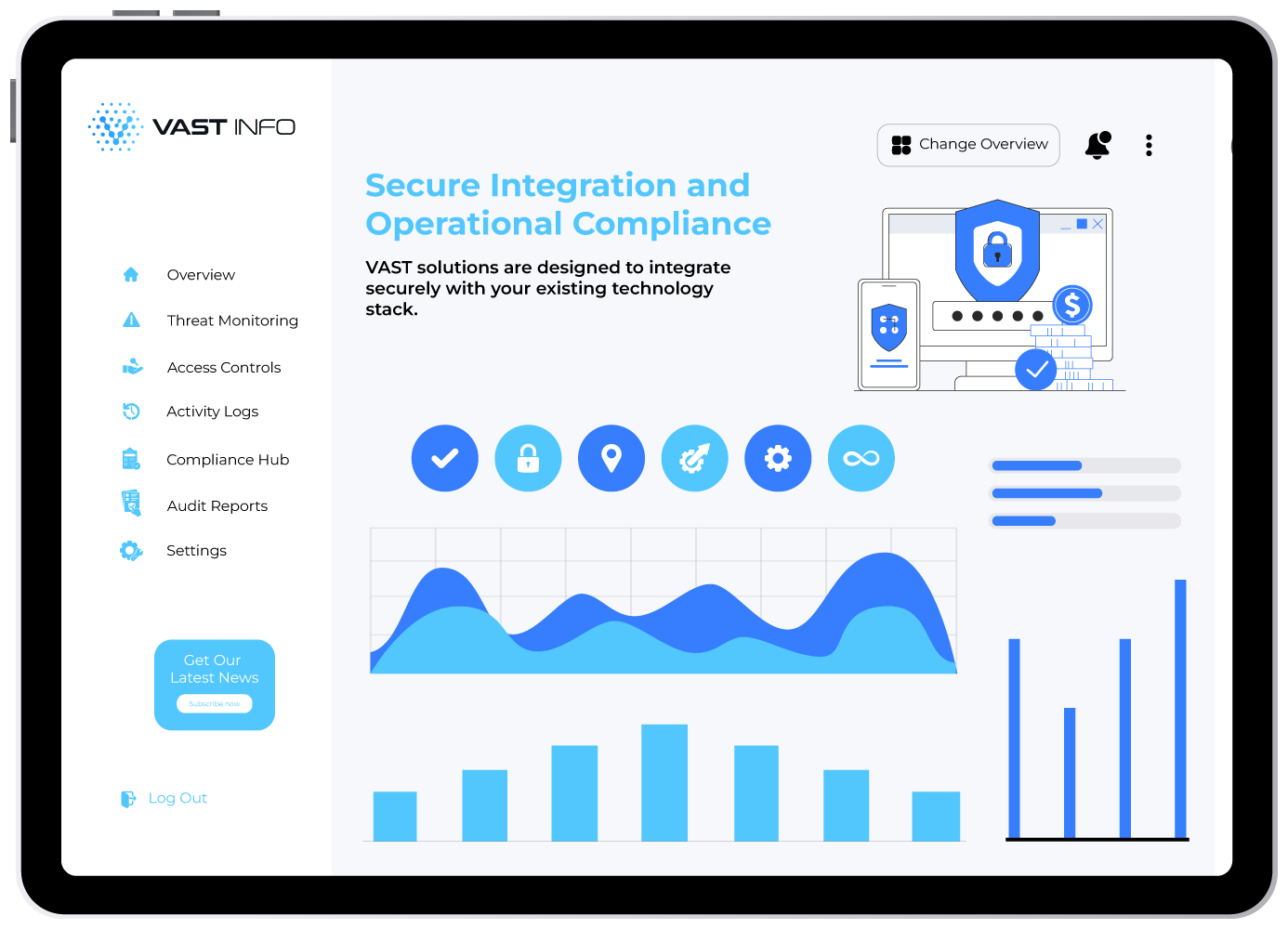 VASTInfo-Tab-Graphics-Security-1386×1000-v1 VASTInfo-Tab-Graphics-Security
