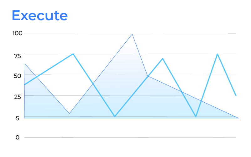 VastInfo-Execute-CTA-v1 VastInfo-Execute-CTA