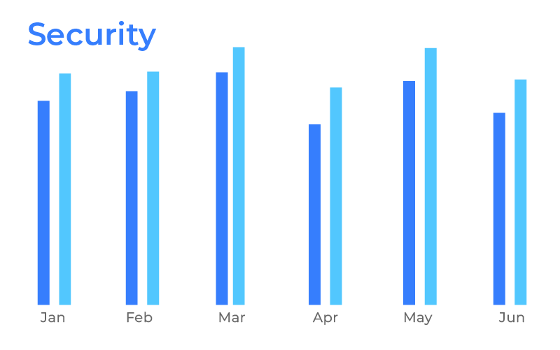 VastInfo-Security-CTA-v1 VastInfo-Security-CTA